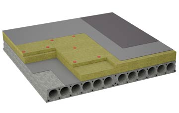 considerations of Boleside flat roofing insulation